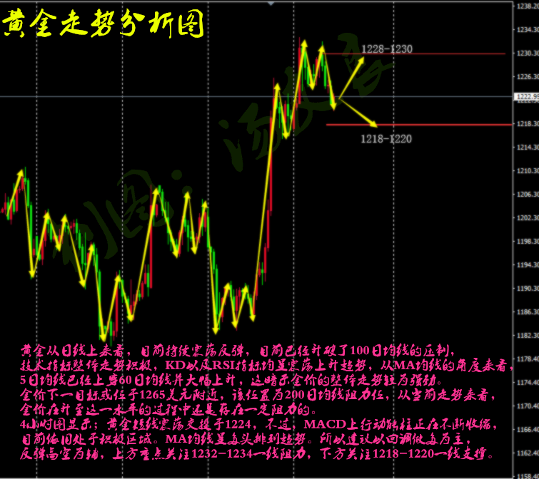 http://res.cnoil.com/ueditor/php/upload/image/20181017/1539761299232886.png