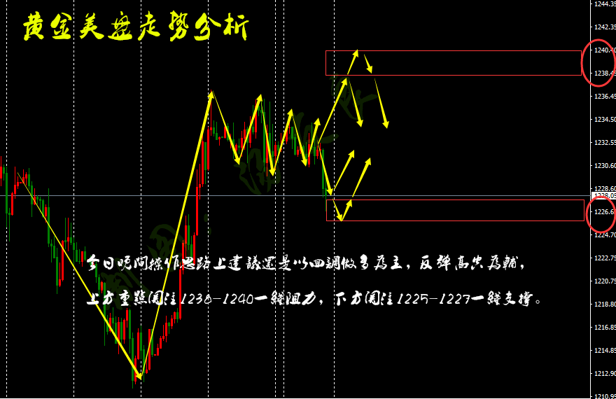 http://res.cnoil.com/ueditor/php/upload/image/20181105/1541425855484311.png