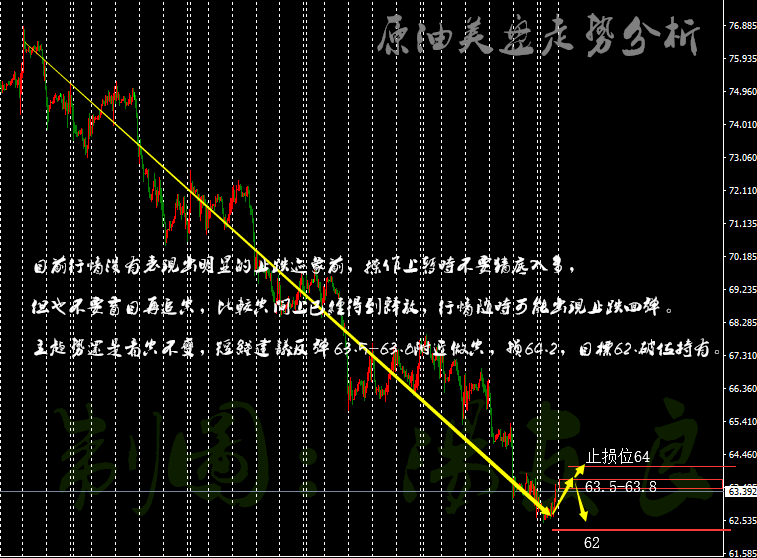 http://res.cnoil.com/ueditor/php/upload/image/20181105/1541426772944861.png