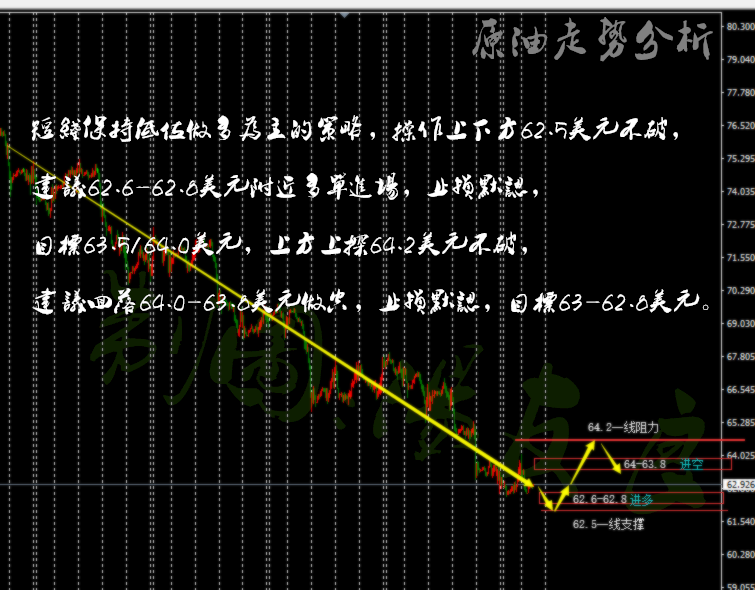 http://res.cnoil.com/ueditor/php/upload/image/20181106/1541480609799569.png