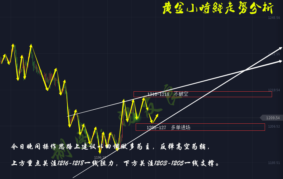 http://res.cnoil.com/ueditor/php/upload/image/20181115/1542284136873939.png