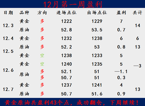 http://res.cnoil.com/ueditor/php/upload/image/20181207/1544195917885592.png