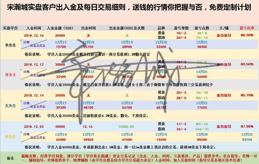 http://res.cnoil.com/ueditor/php/upload/image/20181224/1545661855745825.png