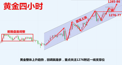 http://res.cnoil.com/ueditor/php/upload/image/20190102/1546416908227583.png
