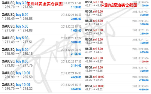 http://res.cnoil.com/ueditor/php/upload/image/20190102/1546443704647553.png