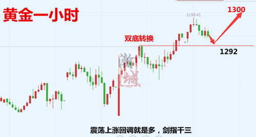http://res.cnoil.com/ueditor/php/upload/image/20190104/1546586529510465.png
