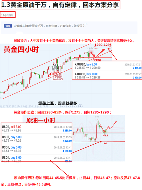http://res.cnoil.com/ueditor/php/upload/image/20190104/1546605276239815.png