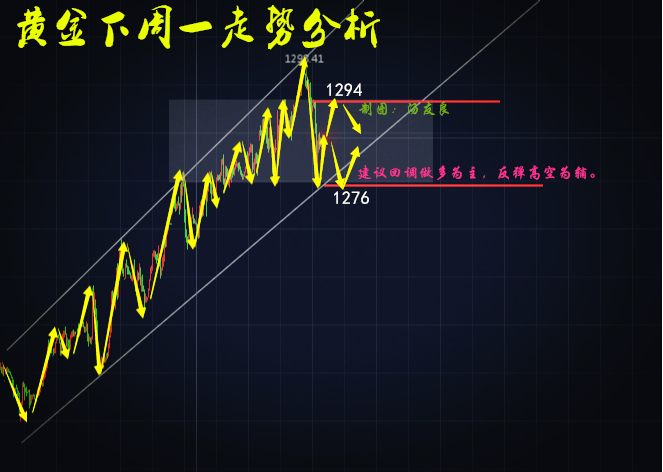 http://res.cnoil.com/ueditor/php/upload/image/20190106/1546779353564304.png