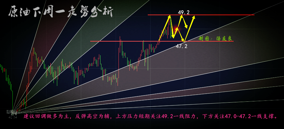 http://res.cnoil.com/ueditor/php/upload/image/20190106/1546779651975371.png