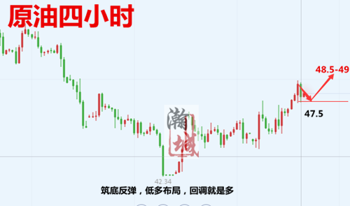 http://res.cnoil.com/ueditor/php/upload/image/20190107/1546844317280254.png