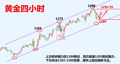 http://res.cnoil.com/ueditor/php/upload/image/20190107/1546844331526753.png