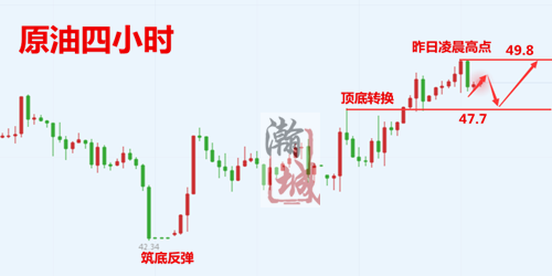 http://res.cnoil.com/ueditor/php/upload/image/20190108/1546915536118529.png
