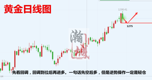 http://res.cnoil.com/ueditor/php/upload/image/20190108/1546915564274913.png