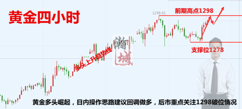 http://res.cnoil.com/ueditor/php/upload/image/20190110/1547090501826176.png