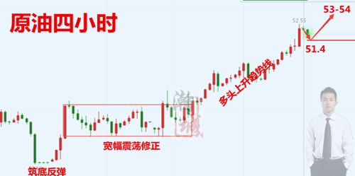 http://res.cnoil.com/ueditor/php/upload/image/20190110/1547090541547494.png