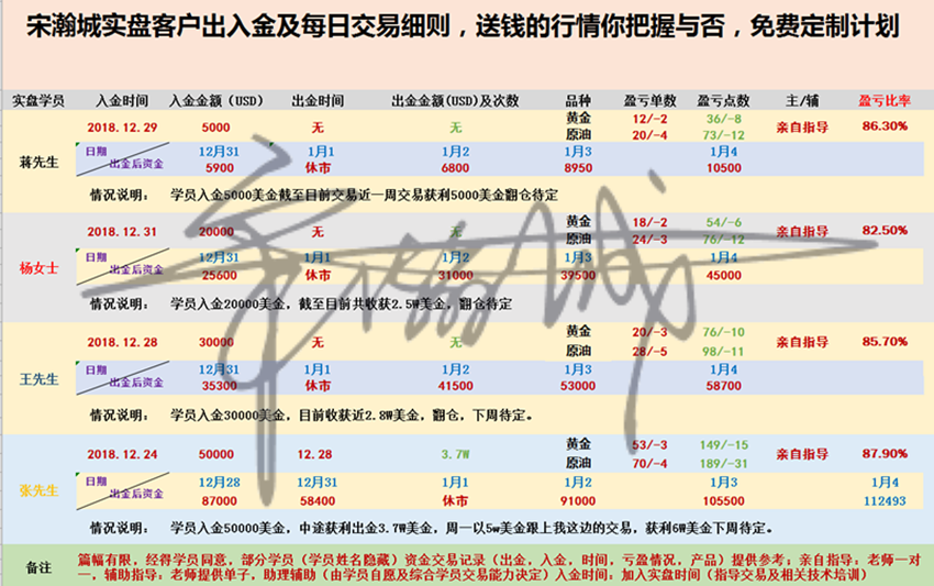 http://res.cnoil.com/ueditor/php/upload/image/20190110/1547111142803541.png