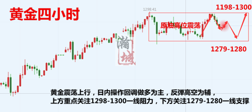 http://res.cnoil.com/ueditor/php/upload/image/20190111/1547172607585488.png