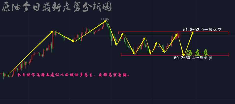 http://res.cnoil.com/ueditor/php/upload/image/20190116/1547579162115684.png