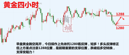 http://res.cnoil.com/ueditor/php/upload/image/20190121/1548037599302486.png