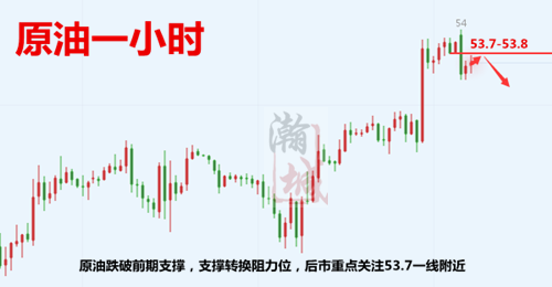 http://res.cnoil.com/ueditor/php/upload/image/20190121/1548037612938860.png