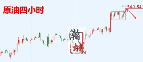 http://res.cnoil.com/ueditor/php/upload/image/20190121/1548051164617947.png