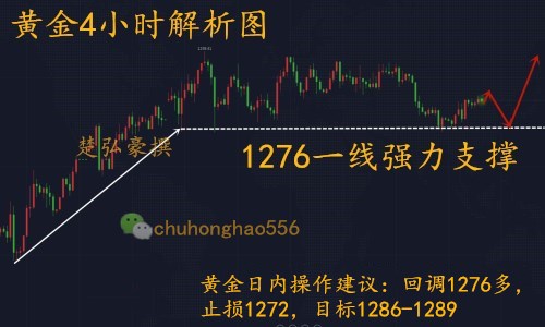 http://res.cnoil.com/ueditor/php/upload/image/20190125/1548380099617184.jpg
