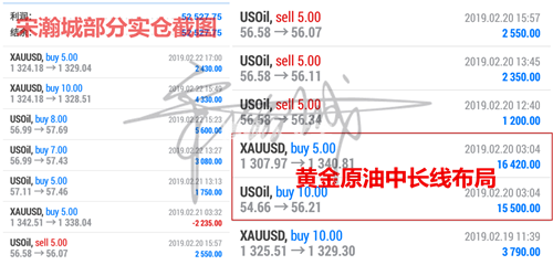 http://res.cnoil.com/ueditor/php/upload/image/20190225/1551084434884287.png
