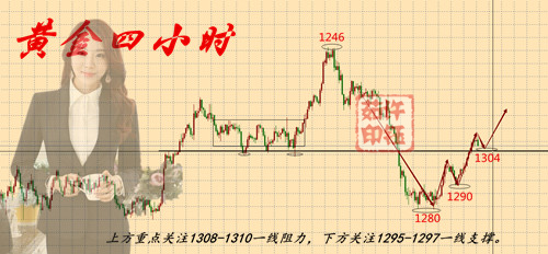 http://res.cnoil.com/ueditor/php/upload/image/20190314/1552566524112798.png