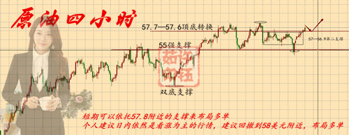 http://res.cnoil.com/ueditor/php/upload/image/20190314/1552566534251612.png
