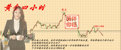 http://res.cnoil.com/ueditor/php/upload/image/20190315/1552627822152848.png
