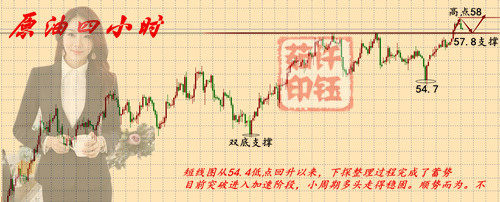 http://res.cnoil.com/ueditor/php/upload/image/20190315/1552627831941379.png