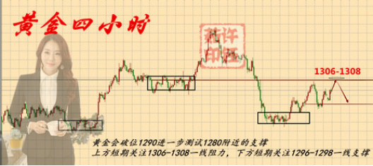 http://res.cnoil.com/ueditor/php/upload/image/20190319/1553005649888614.png