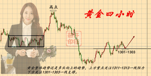 http://res.cnoil.com/ueditor/php/upload/image/20190320/1553048089755366.png