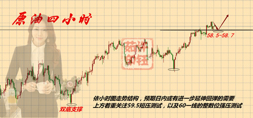 http://res.cnoil.com/ueditor/php/upload/image/20190320/1553048102113676.png