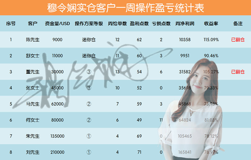 http://res.cnoil.com/ueditor/php/upload/image/20190324/1553426214542020.jpg