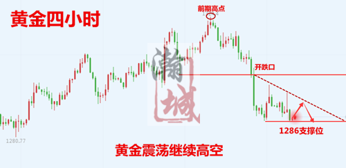 http://res.cnoil.com/ueditor/php/upload/image/20190402/1554215653403072.png