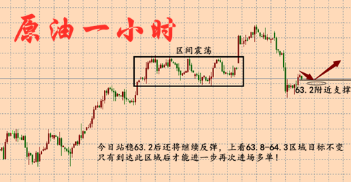 http://res.cnoil.com/ueditor/php/upload/image/20190430/1556592502487207.png