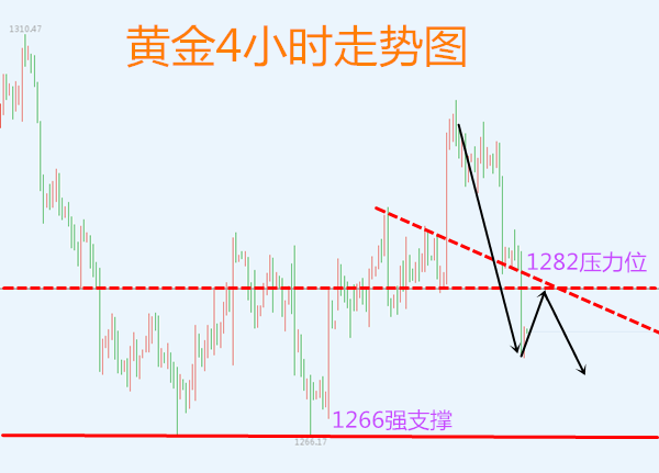 1558165117936044.png http://res.cnoil.com/ueditor/php/upload/image/20190518/1558165117936044.png