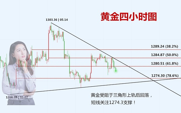 http://res.cnoil.com/ueditor/php/upload/image/20190530/1559194771443009.jpg