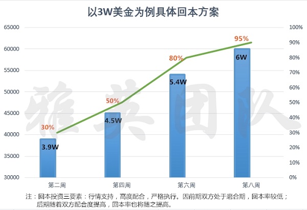 http://res.cnoil.com/ueditor/php/upload/image/20190606/1559826318671359.jpg