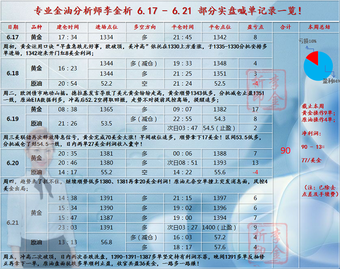 http://res.cnoil.com/ueditor/php/upload/image/20190622/1561200507745987.png