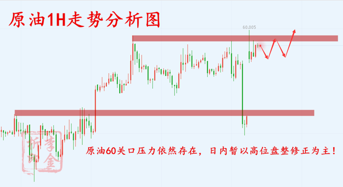 http://res.cnoil.com/ueditor/php/upload/image/20190701/1561950698628072.png