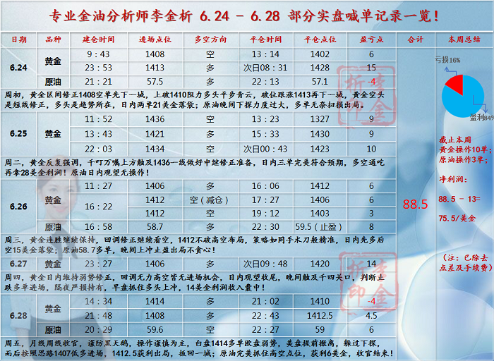 http://res.cnoil.com/ueditor/php/upload/image/20190701/1561951299208512.png