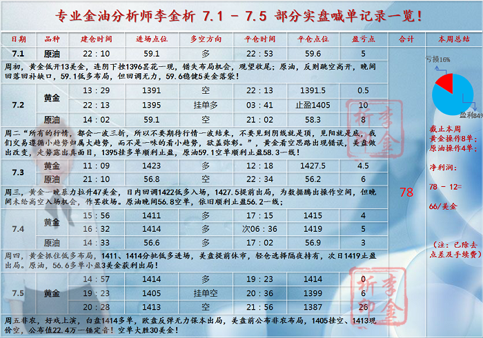 http://res.cnoil.com/ueditor/php/upload/image/20190706/1562404496420996.png