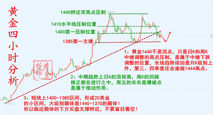 http://res.cnoil.com/ueditor/php/upload/image/20190708/1562551526752463.png