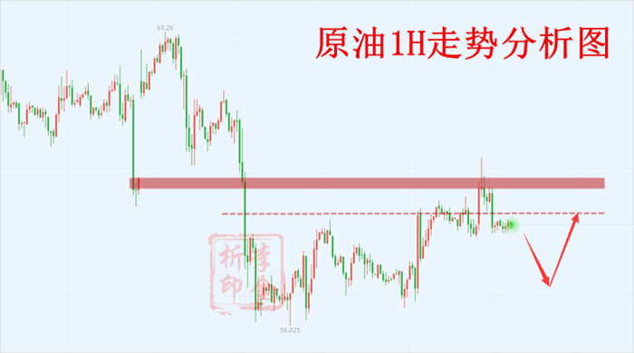 http://res.cnoil.com/ueditor/php/upload/image/20190709/1562639217518144.png