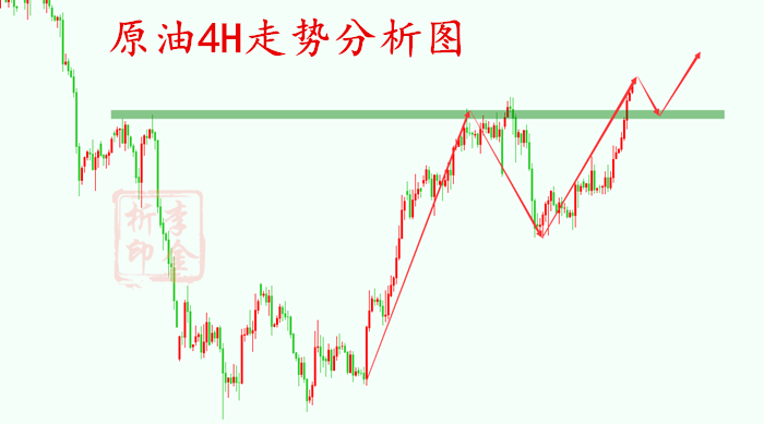 http://res.cnoil.com/ueditor/php/upload/image/20190711/1562811937977163.png