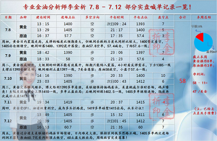 http://res.cnoil.com/ueditor/php/upload/image/20190713/1562998118363172.png