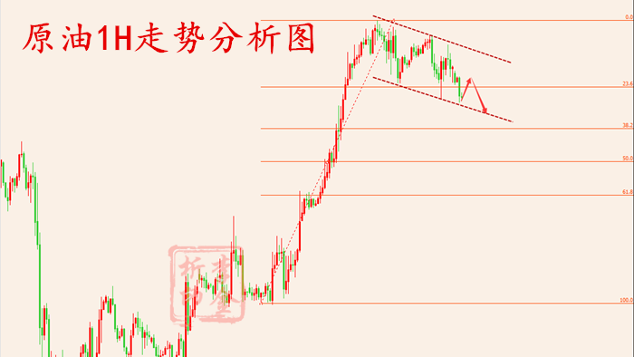 http://res.cnoil.com/ueditor/php/upload/image/20190715/1563157775455440.png