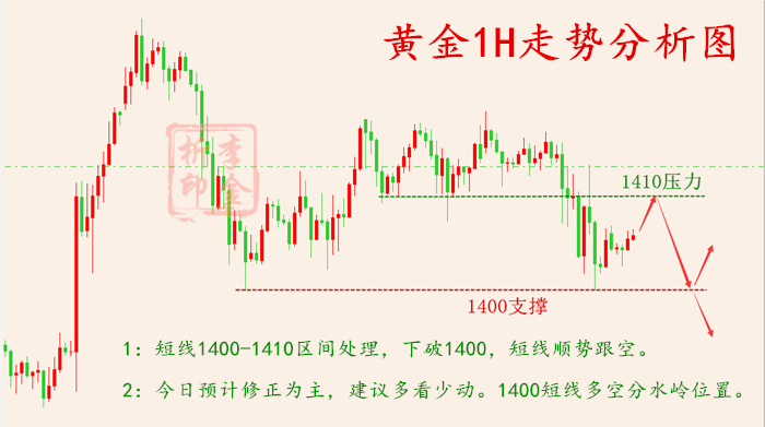 http://res.cnoil.com/ueditor/php/upload/image/20190717/1563329789546073.png